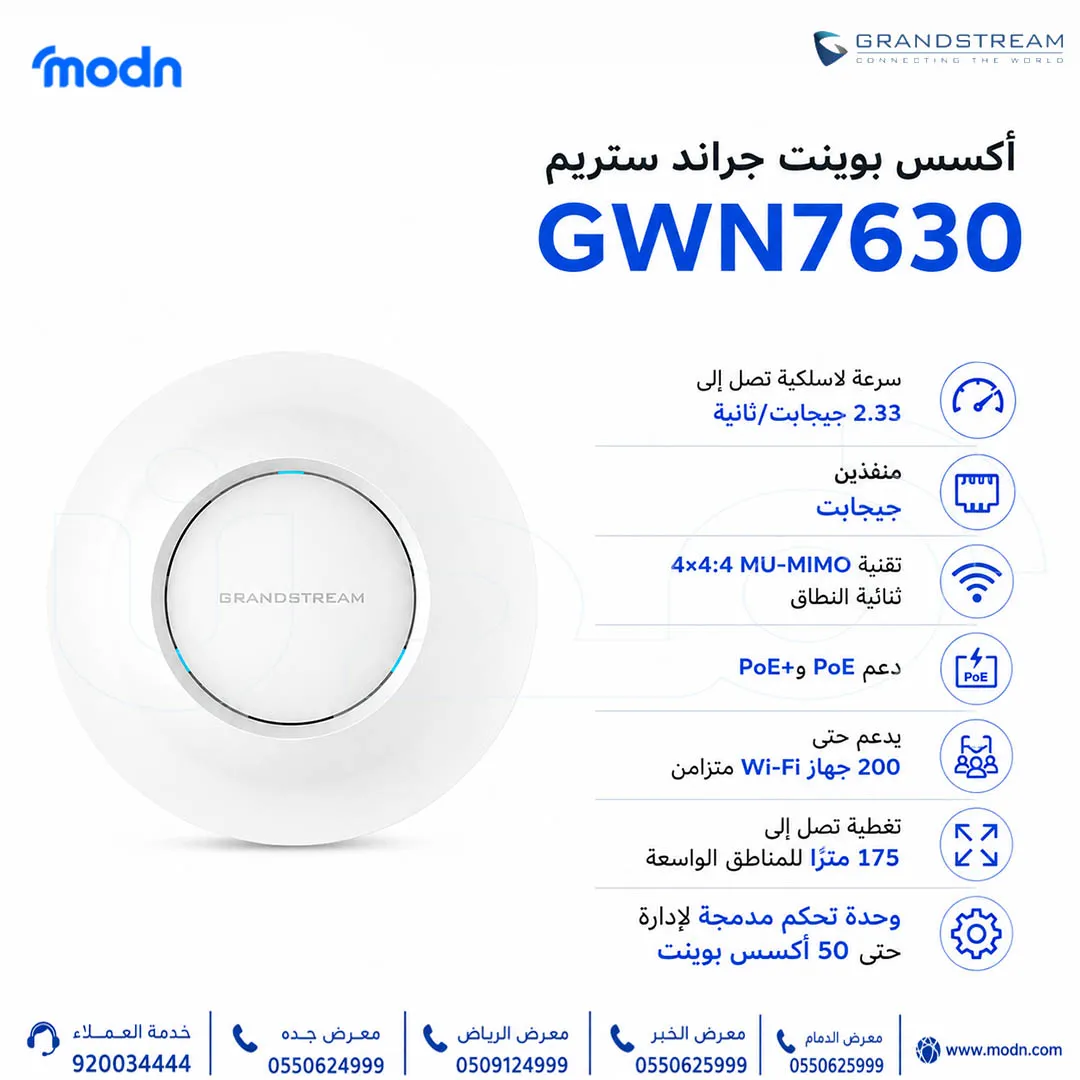 أكسس بوينت جراند ستريم GWN7630  إذا كنت تحتاج إلى تغطية لاسلكية واسعة